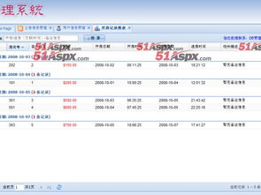 基于SSM框架的OYX酒店管理系統設計與實現